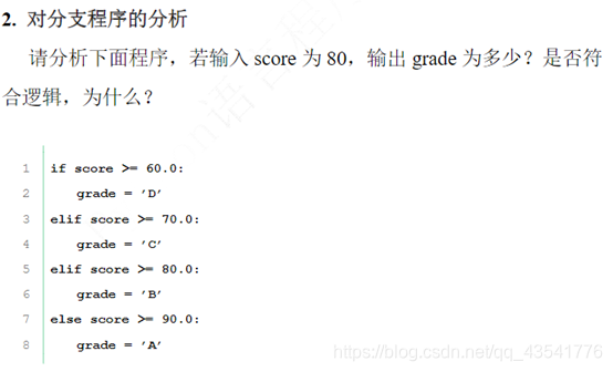 分别用流程图来表示python的程序结构 流程图基本元素python_Python_08