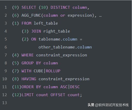 mysql聚合每个小时 mysql中聚合函数包括rank_数据_05