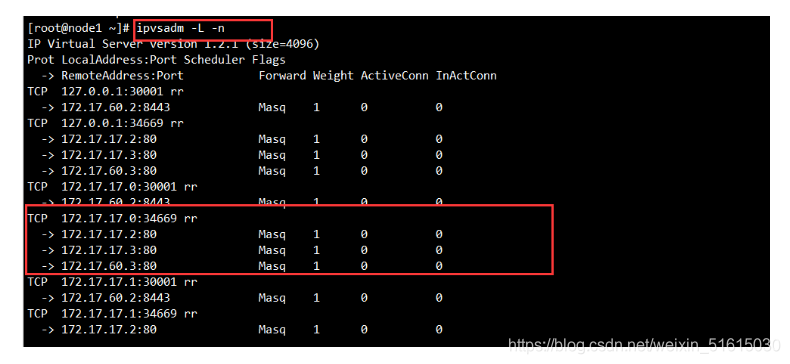 kubectl创建nginx案例 kubectl run create_回滚_07