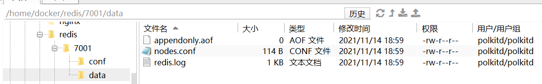 redis 集群 redis exporter Redis 集群分片_f5_02