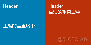 ingress header 大小 header container_ingress header 大小