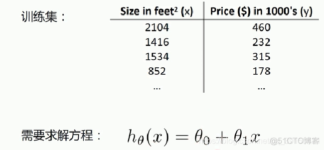 线性回归分析python代码决定系数和均方根误差 线性回归方程决定系数_拟合_04