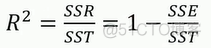 线性回归分析python代码决定系数和均方根误差 线性回归方程决定系数_数据集_29