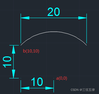 MpAndroidChart画弧形线 绘制弧线的命令_cad_03