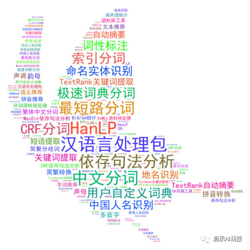 HanLP和jieba哪个好用 hanlp jieba_中文分词