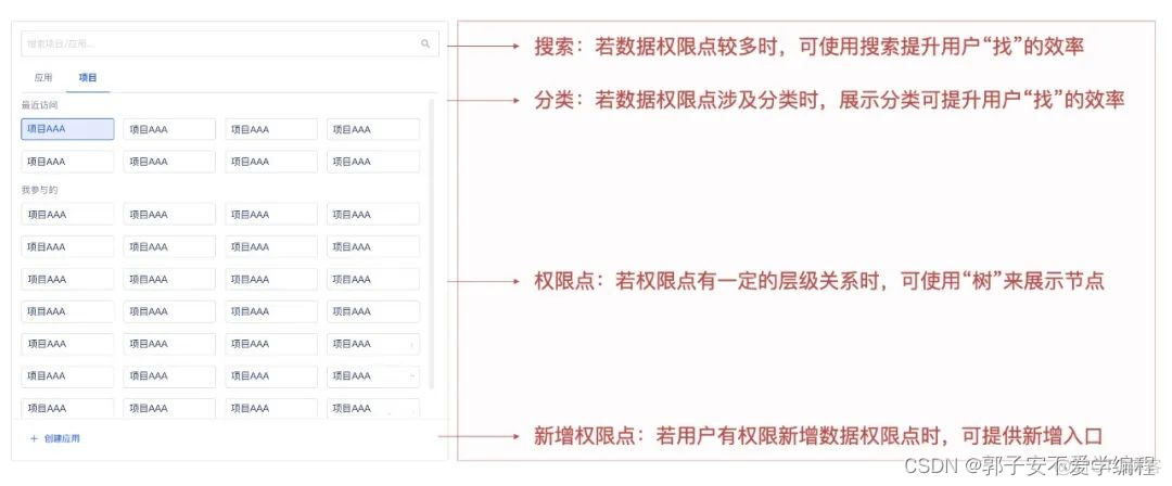 权限系统springboot 权限系统产品设计_权限系统_28