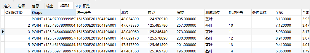 sql server存储过程as declare sql server存储过程的作用_sql