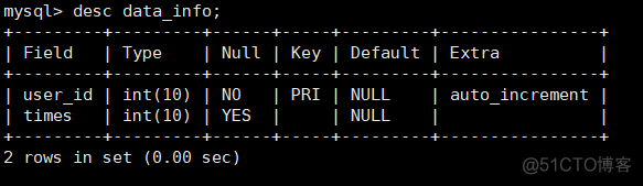 mysql docker 性能低 docker mysql 慢_mysql docker 性能低_16