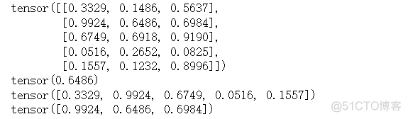 python张量长度限制 张量pytorch_深度学习_14