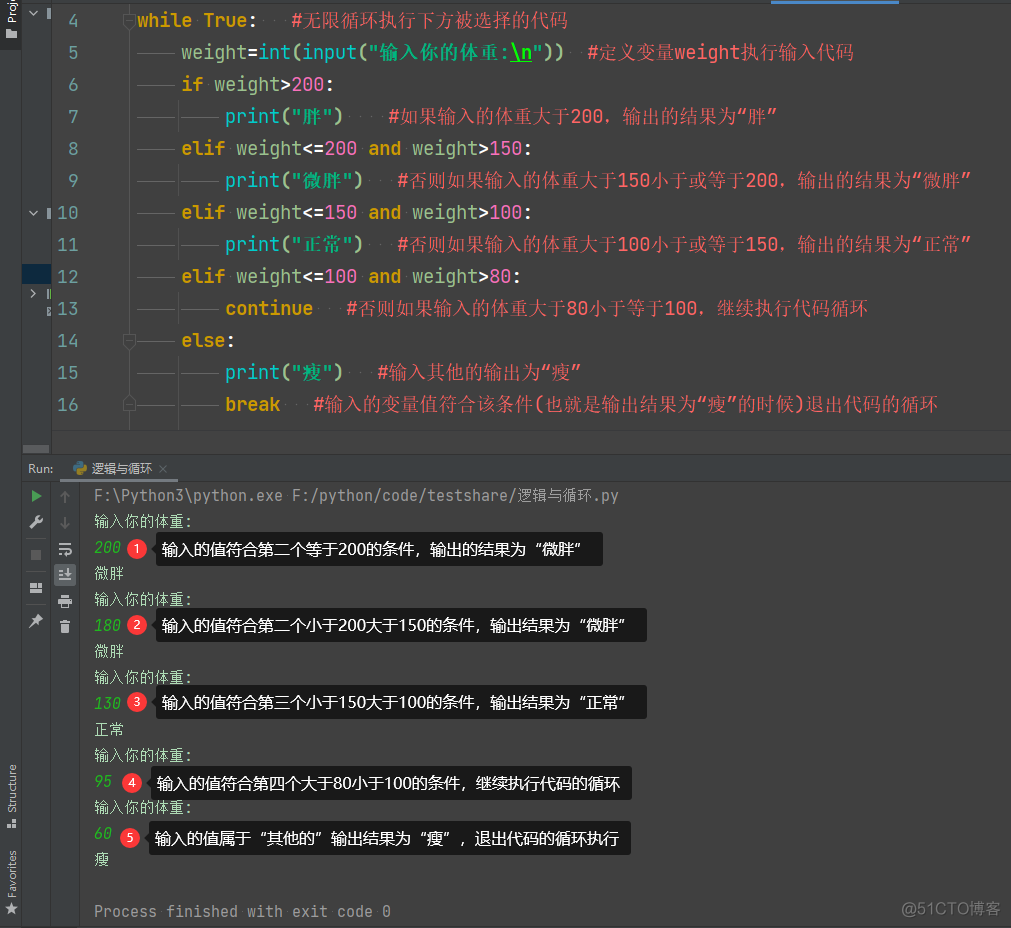 python geohash编码和解码 python编码解码的过程_python_02