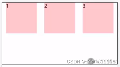 android开发用flex布局 实现flex布局_css_06