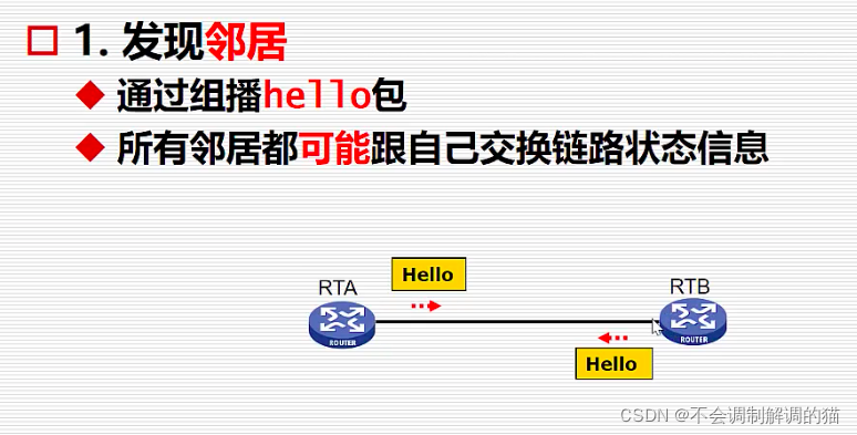 ospf设置网口优先级 ospf端口优先级_网络协议_05