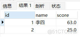 mysql 允许没有主键 设置 mysql设置主键和外键_mysql 允许没有主键 设置