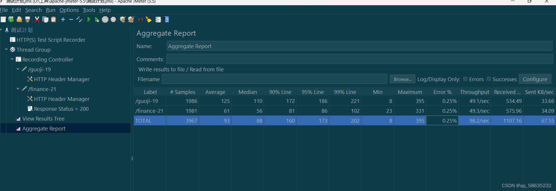 springboot 生成jmeter压测文件 jmeter压测结果_开发语言