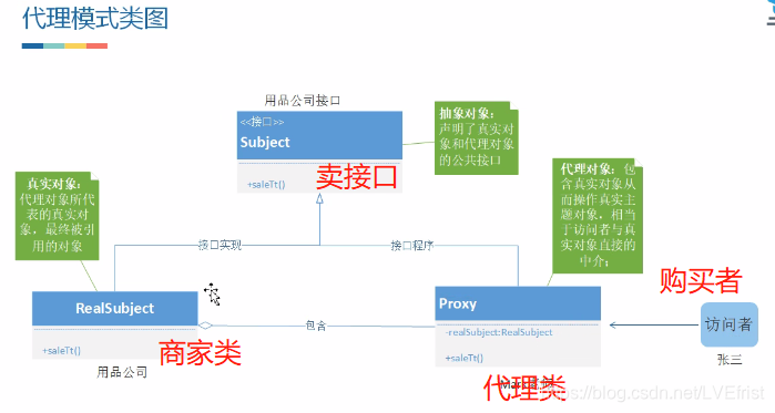 android APP用反射 开关wifi 反射模式_Mask