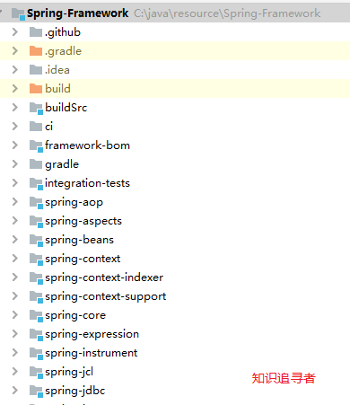 spring i18n 文件修改不起作用 修改spring源码_ide_04