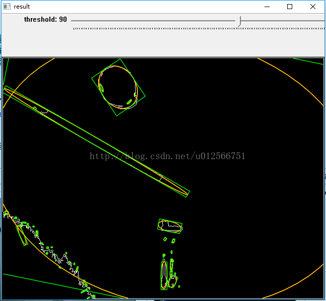 opencv python拟合平面 opencv拟合椭圆_opencv python拟合平面_03