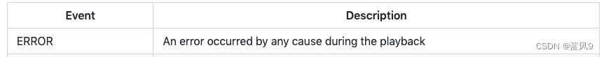 15 flvjs 播放 ws 服务代理的不存在的 rtsp 连接, Cannot read properties of null (reading ‘flushStashedSamples‘)_flvjs_05