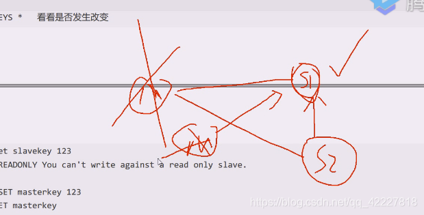 redis集群怎么高可用 redis 高可用集群_redis集群怎么高可用_22