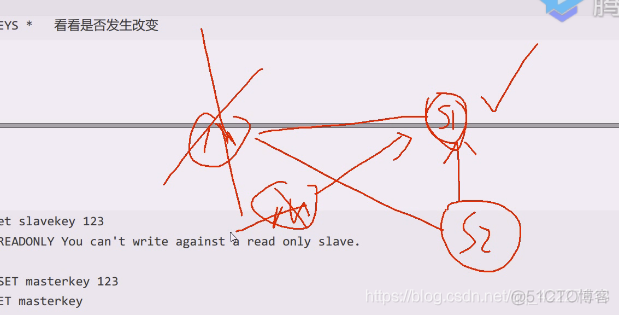 redis集群怎么高可用 redis 高可用集群_数据_22