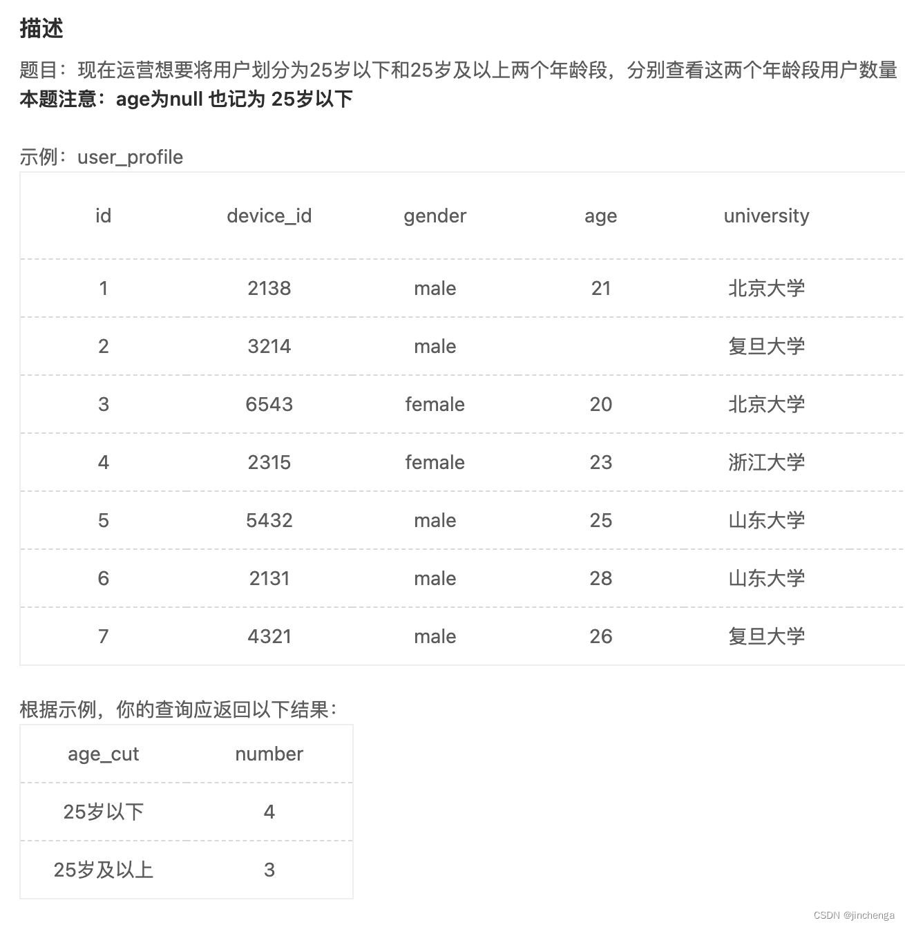 mysql查询一个字段关键字另一个表的数据 mysql 查询关键字_字段_03