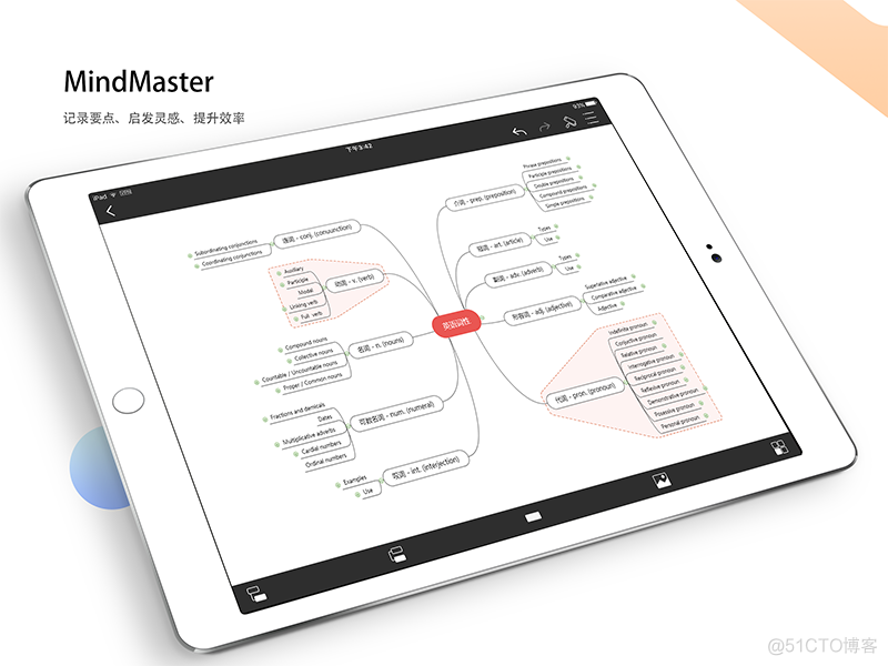 iOS 绘制树状图 ipad树状图_存储空间