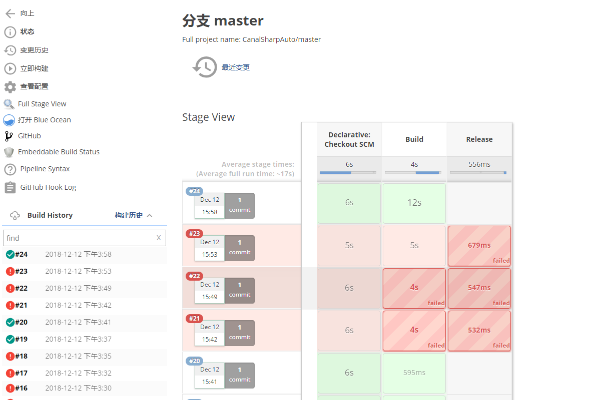 jenkins pipeline 使用多个容器 jenkins中pipeline_可扩展_04