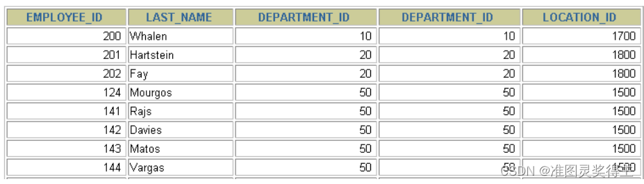 mysql 多列的精确匹配查询 mysql多值查询_sql_06