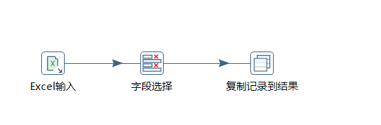 kettle java类 中怎么写循环 kettle如何循环执行_数据_02