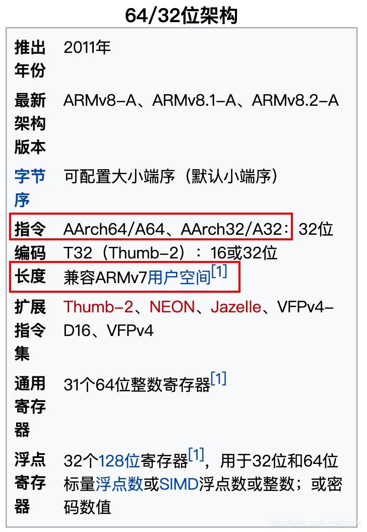 arm架构在手机中的应用 用arm架构的芯片_arm架构在手机中的应用_03