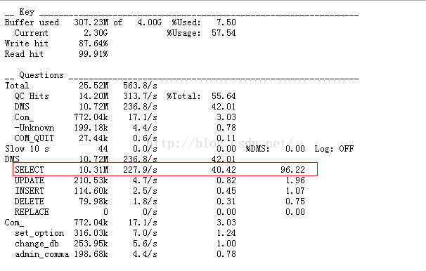 达梦和mysql主从 达梦和mysql性能_sql