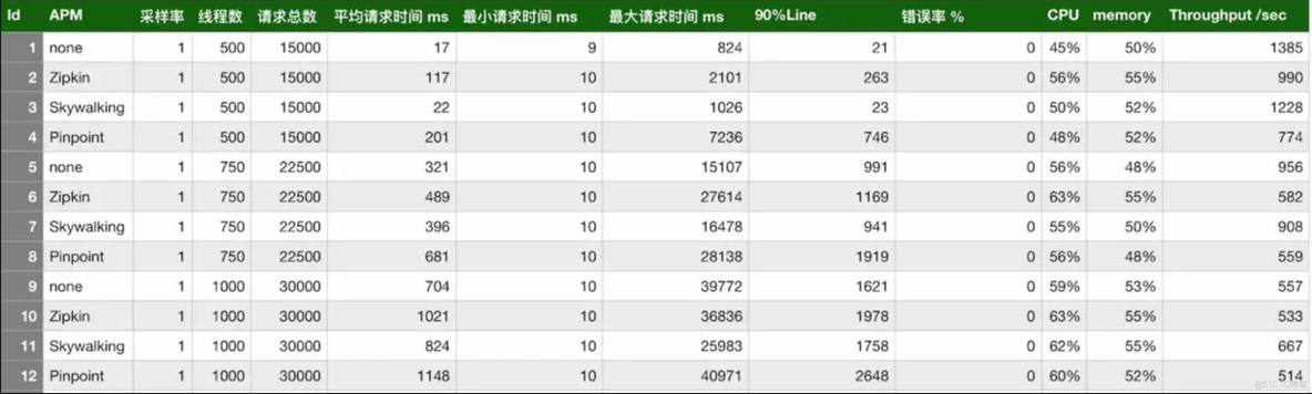 java 调用 hdfs merge java 调用链分析_UI