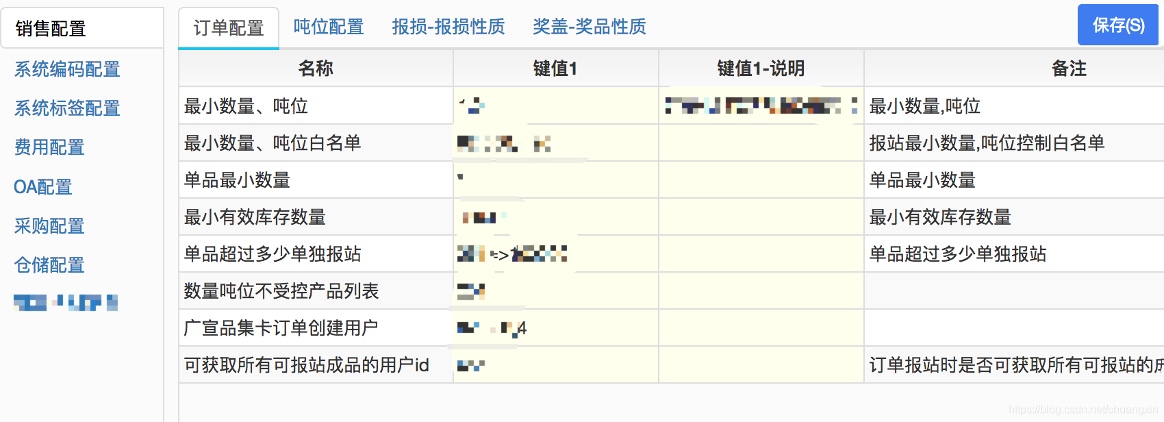 mysql若依数据字典表设计 mysql 字典表设计_企业信息化_02