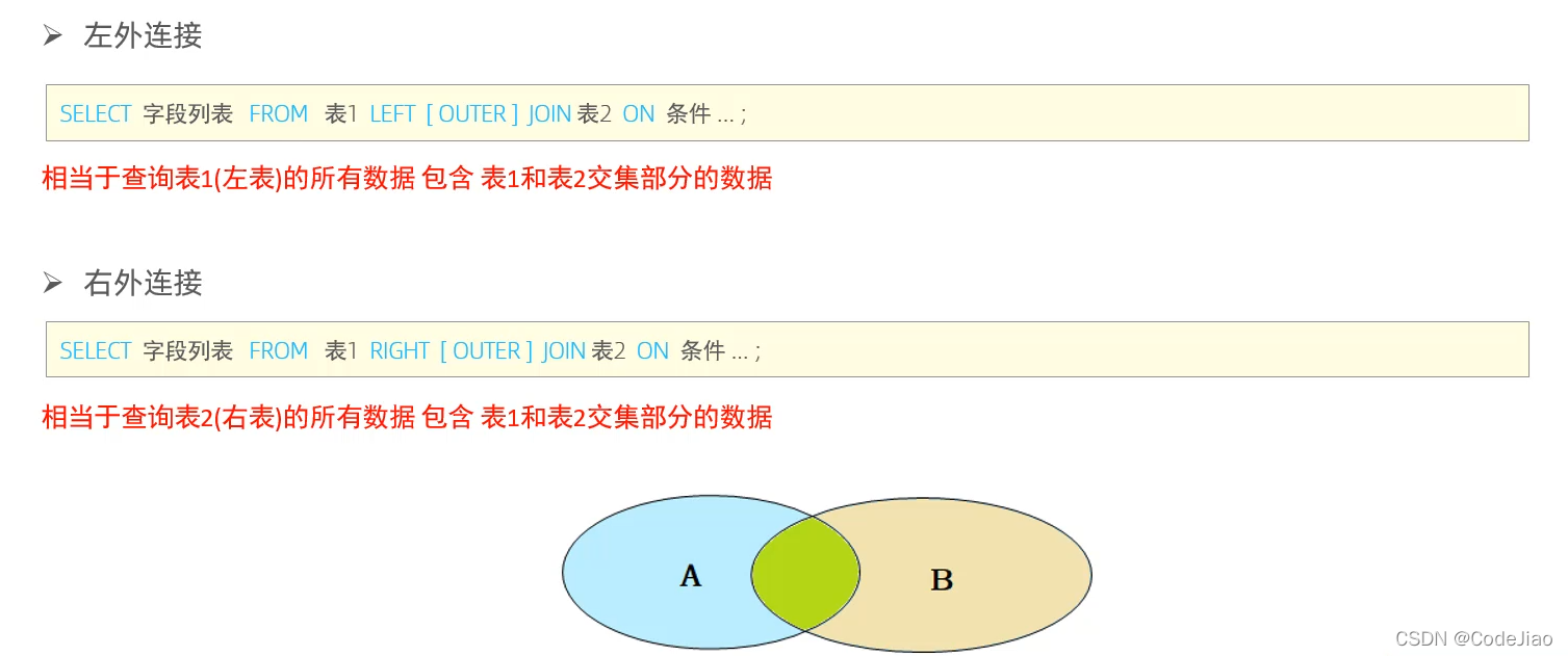 mysql 多对多关系模型 mysql1对多关联查询_多表查询_16