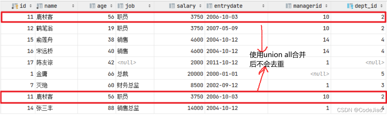 mysql 多对多关系模型 mysql1对多关联查询_多表查询_24