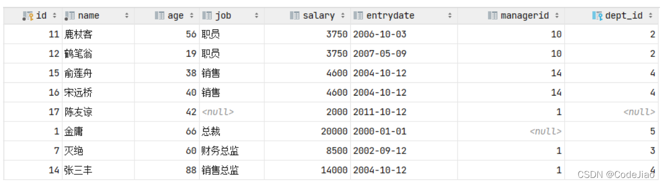 mysql 多对多关系模型 mysql1对多关联查询_mysql 多对多关系模型_25