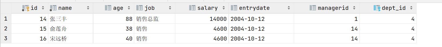 mysql 多对多关系模型 mysql1对多关联查询_mysql 多对多关系模型_29