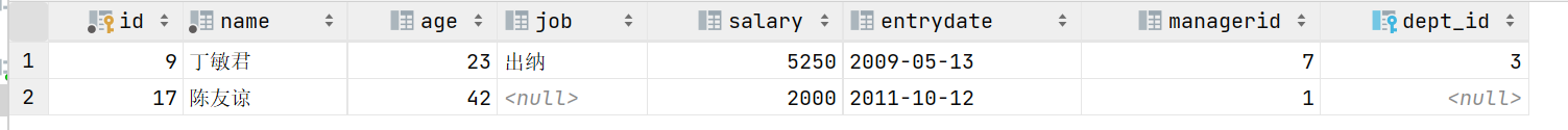 mysql 多对多关系模型 mysql1对多关联查询_mysql 多对多关系模型_32