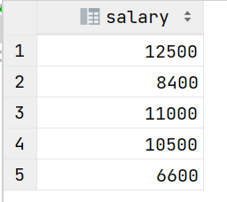 mysql 多对多关系模型 mysql1对多关联查询_内连接_42