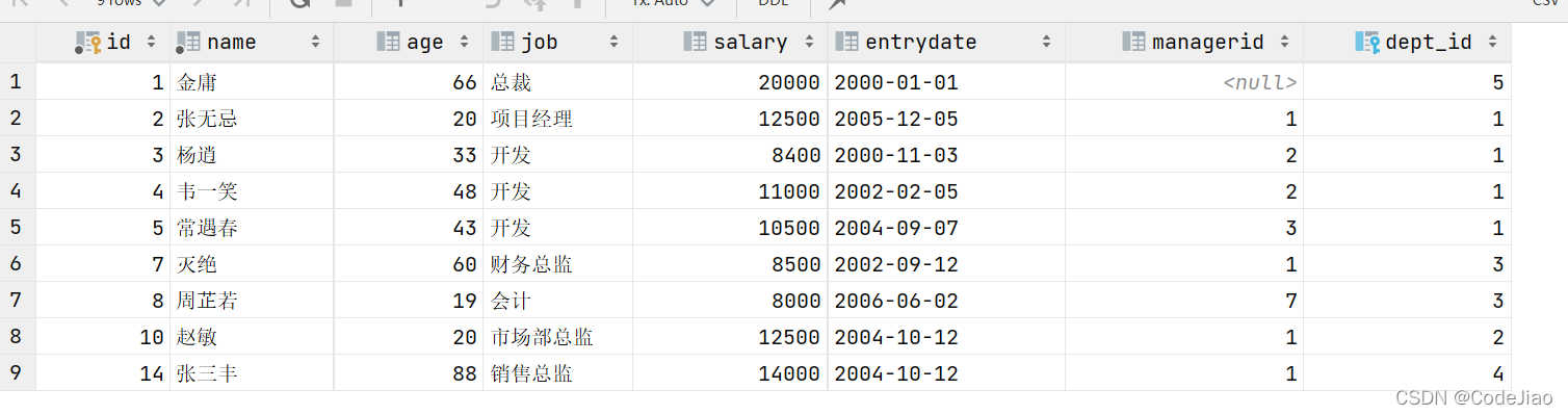 mysql 多对多关系模型 mysql1对多关联查询_连表查询_43