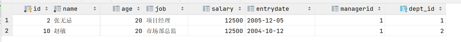 mysql 多对多关系模型 mysql1对多关联查询_连表查询_47