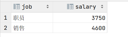 mysql 多对多关系模型 mysql1对多关联查询_多表查询_50