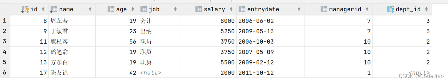 mysql 多对多关系模型 mysql1对多关联查询_mysql 多对多关系模型_53