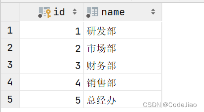 mysql 多对多关系模型 mysql1对多关联查询_mysql 多对多关系模型_60