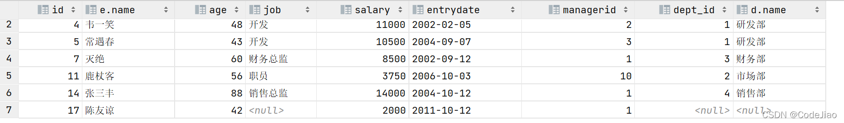 mysql 多对多关系模型 mysql1对多关联查询_连表查询_62