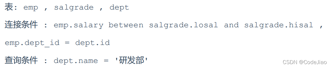 mysql 多对多关系模型 mysql1对多关联查询_内连接_65