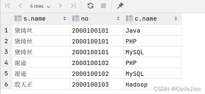 mysql 多对多关系模型 mysql1对多关联查询_内连接_79