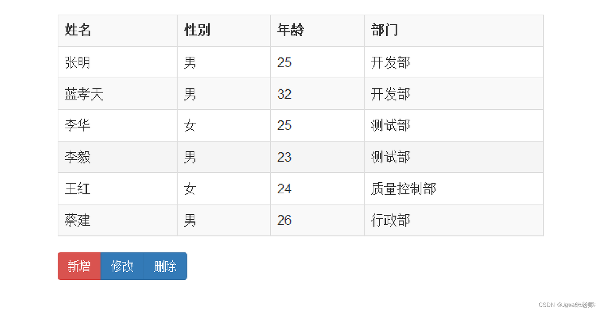 java uel 表达式语法 java el表达式解析_javaweb