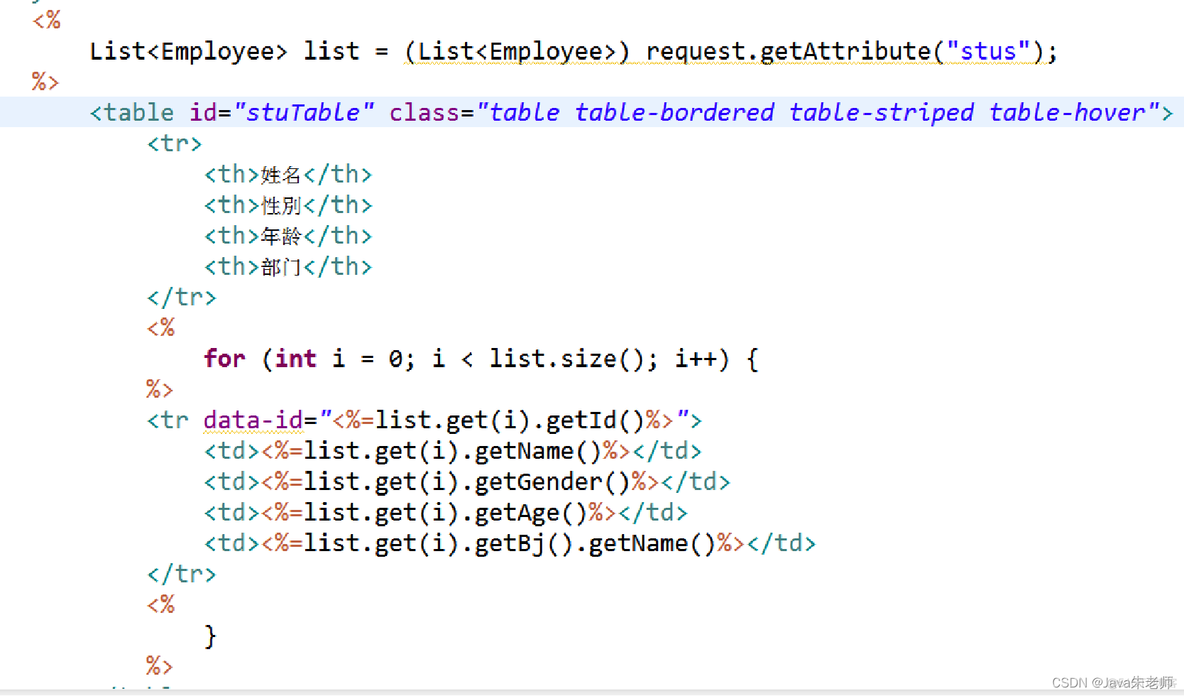 java uel 表达式语法 java el表达式解析_java uel 表达式语法_02