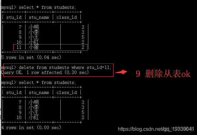 mysql 根据主表统计子表数 mysql如何区分主表和从表_mysql_10